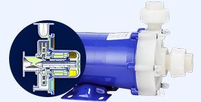 氟塑料磁力泵耐高温